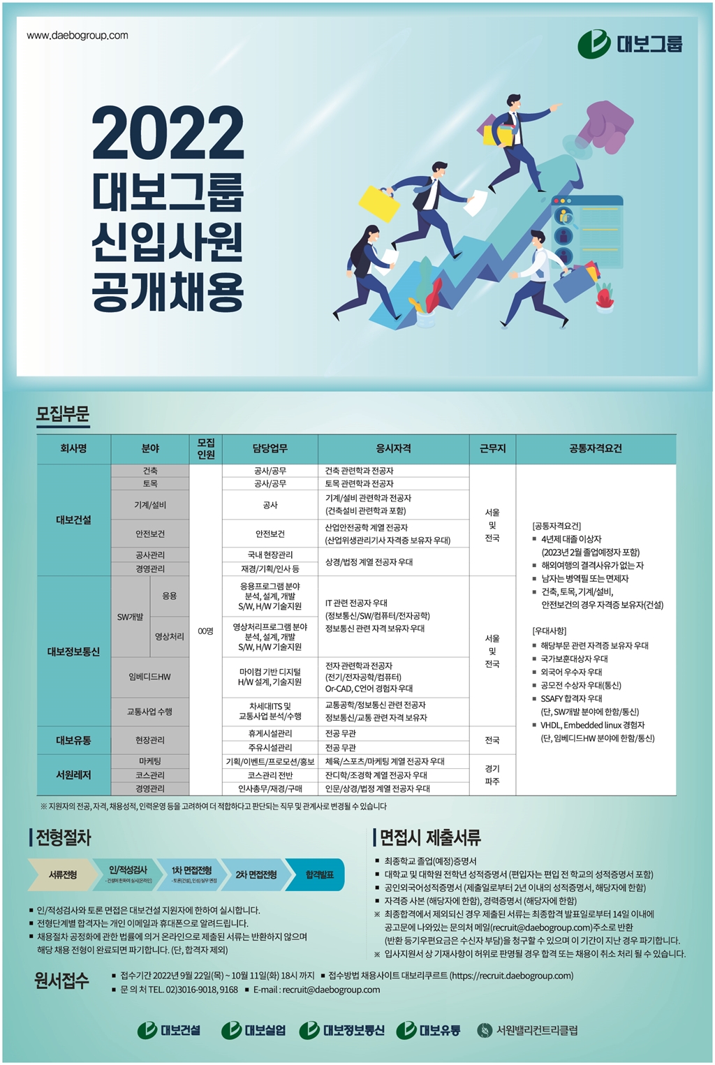 Contents image